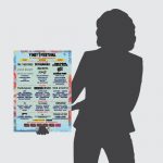 A3 posters